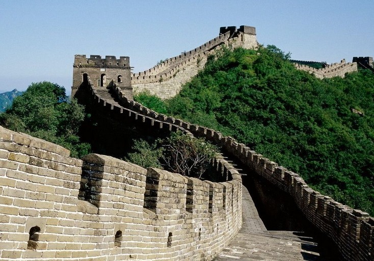 八達嶺長城、定陵、鳥巢水立方1日游